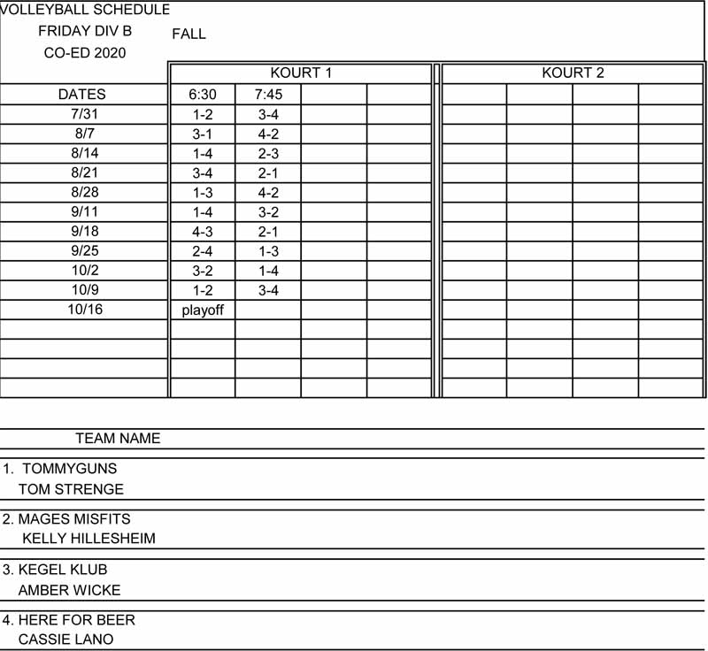 Friday Coed :: Concordia Lanes